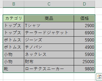 表全体を範囲選択して「Ctrlキー+Cキー」を押す