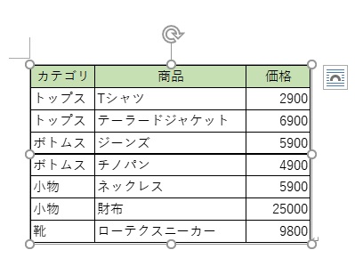 Excelの表をWordに図として貼り付けることができた