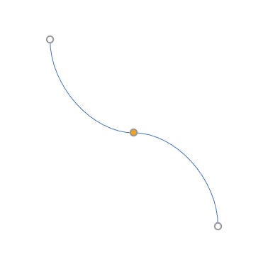 ドラッグ操作で曲線が作成できた