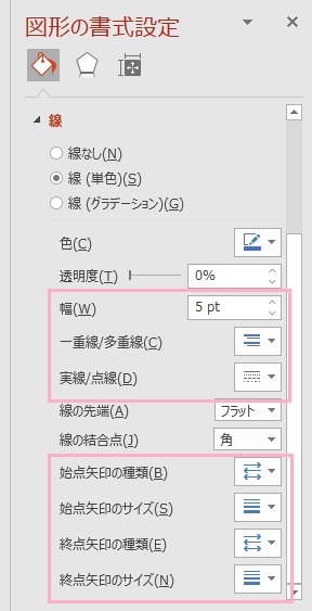図形の書式設定