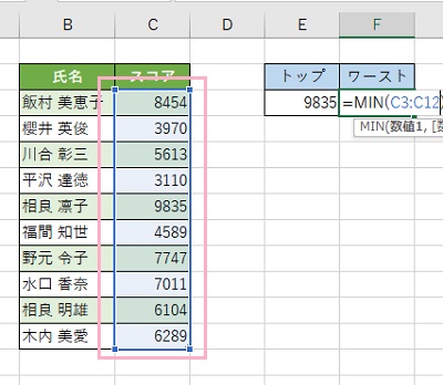 表の最小値を求めたい範囲をドラッグして指定