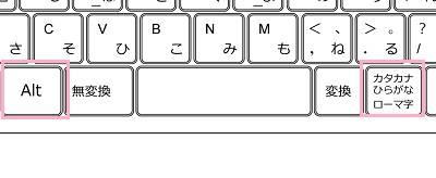 キーボード