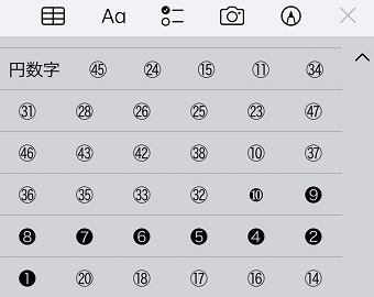 50までの丸囲み数字が表示された