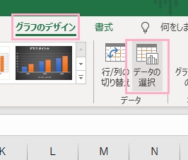 「グラフのデザイン」→「データの選択」をクリック