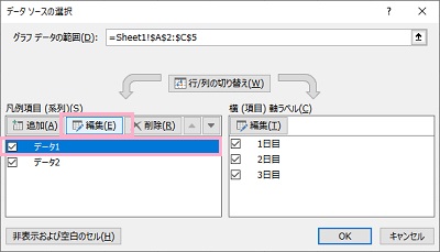 「編集」をクリック