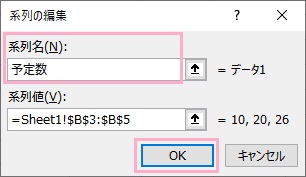 「系列名」欄のデータを削除して名前を入力してから「OK」をクリック