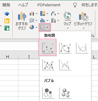 「グラフ」項目の「散布図」をクリック