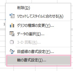 「軸の書式設定」をクリック