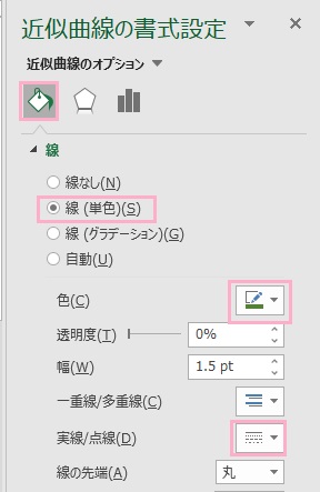 「塗りつぶしと線」から「線」項目の「線(単色)」を選択→「色」プルダウンメニューで近似曲線に使用する色を選択→「実線/点線」プルダウンメニューから使用する線種を選択