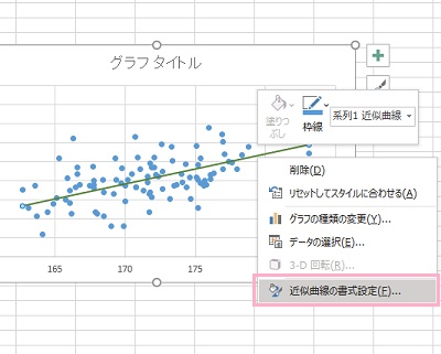 「近似曲線の書式設定」をクリック