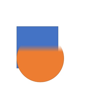 同時にアニメーションが再生される