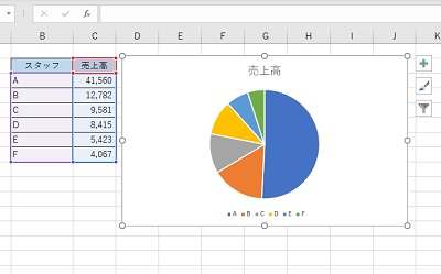 Excel側で表をコピーし、貼り付けることもできる