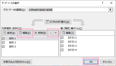 「編集」ボタン→「系列名」から凡例の名前を変更→「OK」ボタンをクリック