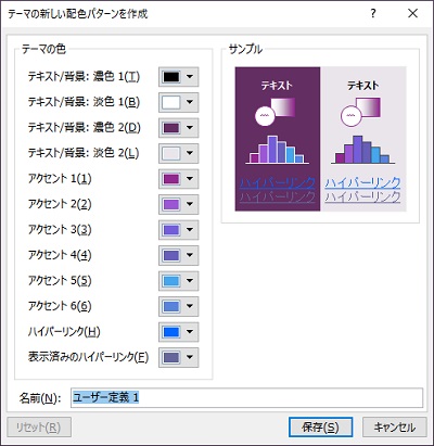 「テーマの新しい配色パターンを作成」ダイアログボックス
