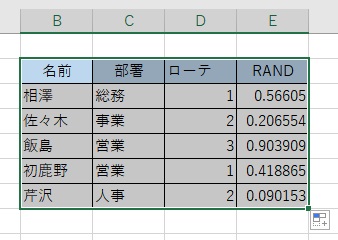 ヘッダーを含めた表全体を範囲選択