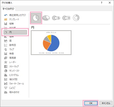 「円」をクリック→通常の円グラフを選択して「OK」をクリック