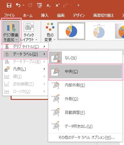 「グラフ要素を追加」をクリック→「データラベル」から表示方法を選択