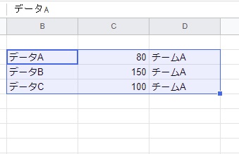チームA、Bのシート
