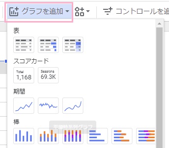 「グラフを追加」をクリック