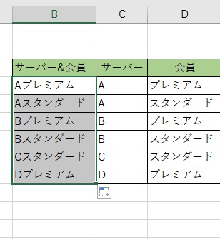セルの右下に表示されているフィルハンドルをドラッグし、残りの行にも数式を適用させる