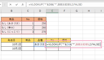 E8セルに「=VLOOKUP("*"&D8&"*",$B$3:$D$5,2,FALSE)」と入力
