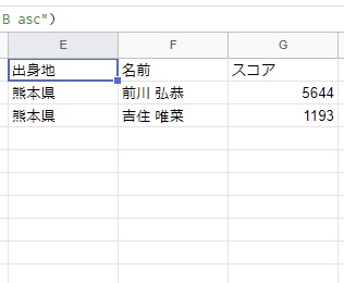 熊本県という条件に該当しつつ名前で昇順指定を行うことができた
