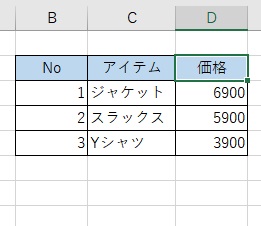 F4キー以外でもできる