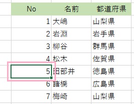 セルを選択した状態でカーソルの境界線にマウスカーソルを重ねる→「Shiftキー」を押しながらドラッグ