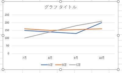 途切れていた線を繋げることができた