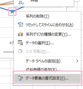 「データ要素の書式設定」をクリック