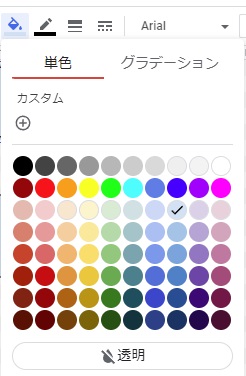 図形の色や図形の枠線・テキストの色やフォントを変更することができる