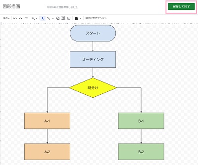 「保存して終了」をクリック