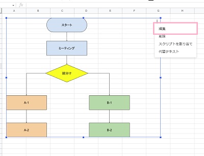 クリックして選択して拡大・縮小を行い必要なサイズに合わせよう