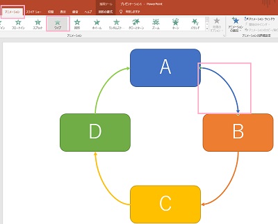 矢印を選択し「アニメーション」タブ→「ワイプ」を選択