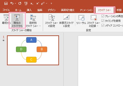 「スライドショーの開始」→「現在のスライドから」をクリック