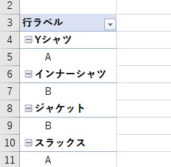 特定のフィールドのみを削除できた