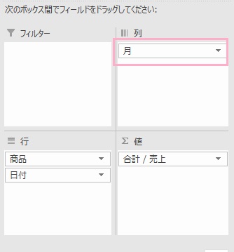 「列」に「月」・「行」に「商品」と「日付」・「値」に「合計/売上」をドラッグ