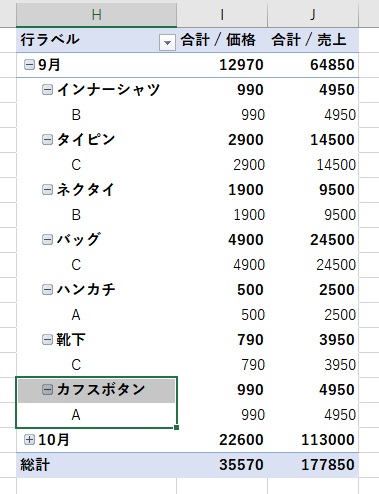 追加したデータがピボットテーブルに反映された