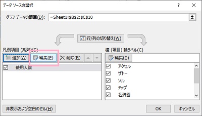 「編集」ボタンをクリック