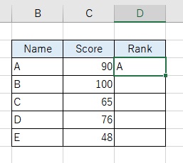 D3セルに結果が出力された