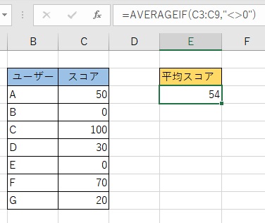 0を除いた平均スコアを算出できた