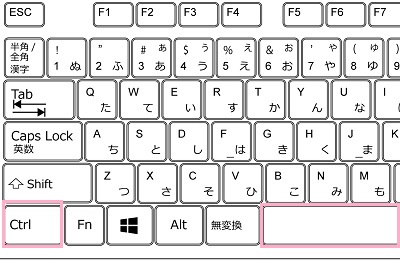 「Ctrlキー」を押したままスペースキーでも半角スペースが入力できる