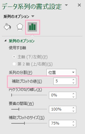 「系列のオプション（棒グラフボタン）」をクリック→「補助プロットの値」をその他の項目と同じ数に設定