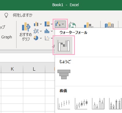 「グラフ」項目→「ウォーターフォール」をクリック