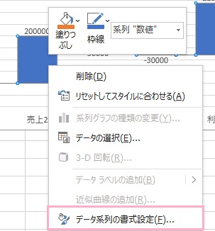 「データ系列の書式設定」をクリック
