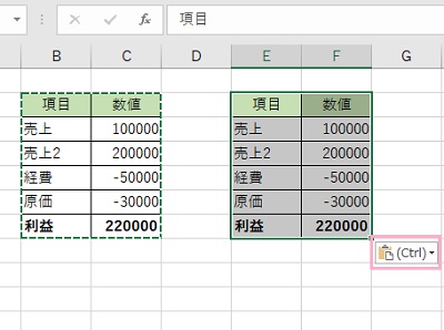 貼り付けたい場所を選択し「Ctrlキー+Vキー」を押す