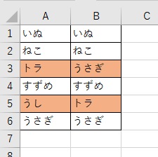値が異なるセルに色がついた