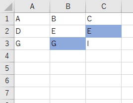 2つのシートを比較して値の異なるセルに色を付けることができた