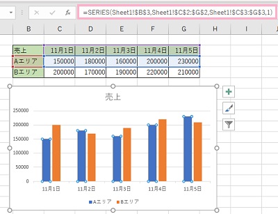 数式バーにSERIES関数が用いられている