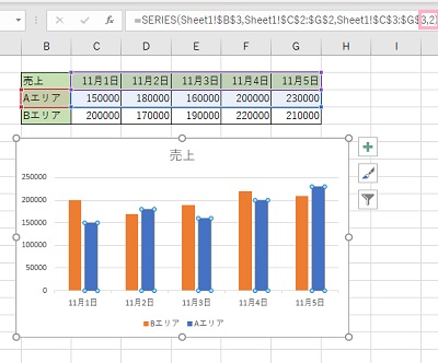 順序の引数を変更すると、グラフの凡例の順序を入れ替えることができる